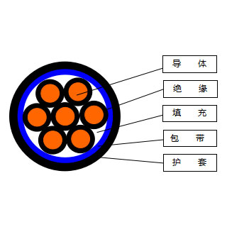 pg电子在线模拟器:蓝箭电子(301348)_最新价格_行情_走势图—东方财富网