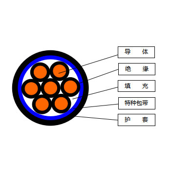 pg电子在线模拟器:蓝箭电子(301348)_最新价格_行情_走势图—东方财富网